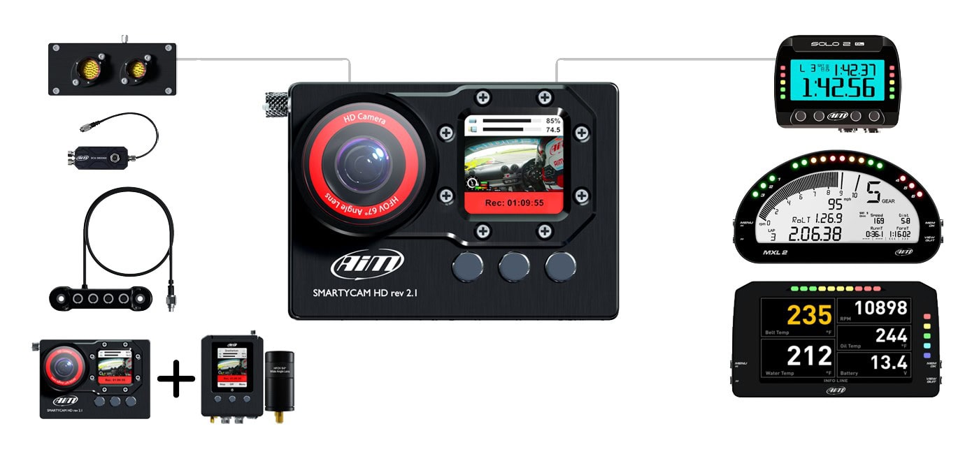 AiM Car SmartyCam HD Rev.2.1 expand your system 9