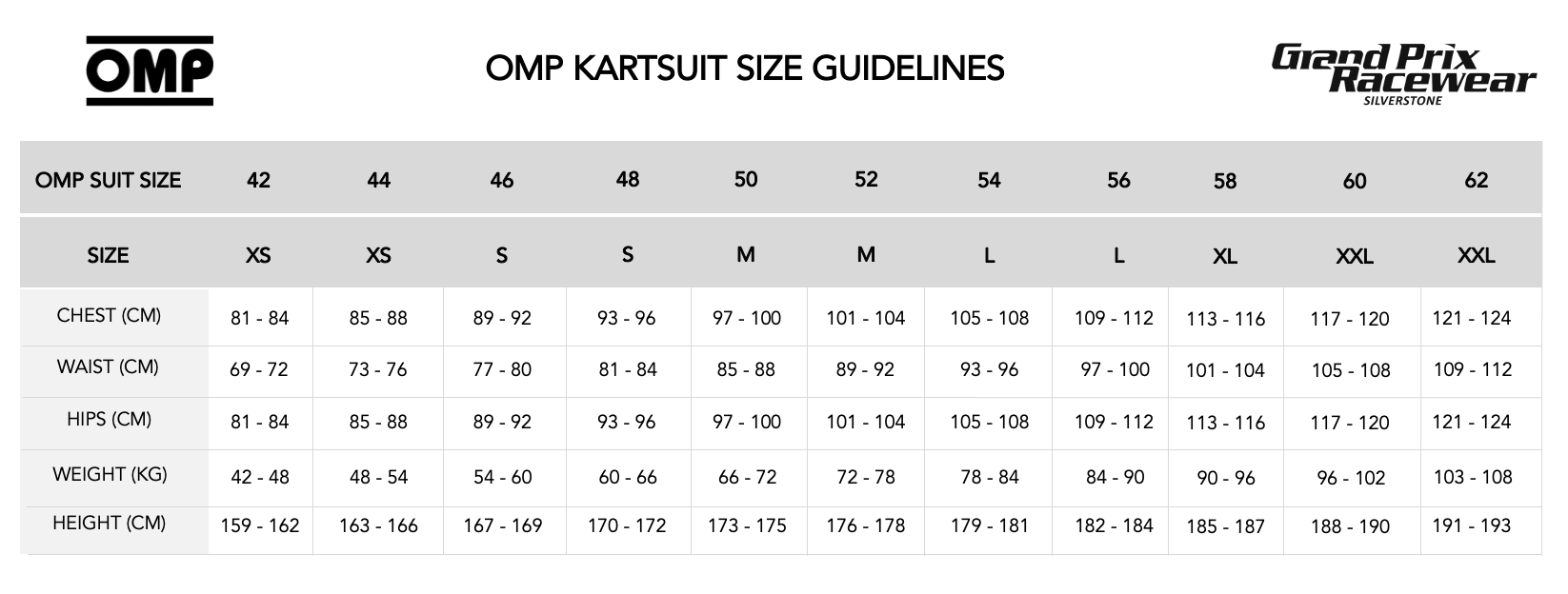 Size Guide for OMP Kart Suits available from www.gprdirect.com