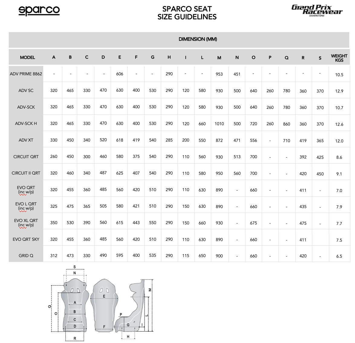 Size guide for Sparco Race Seats available from www.gprdirect.com