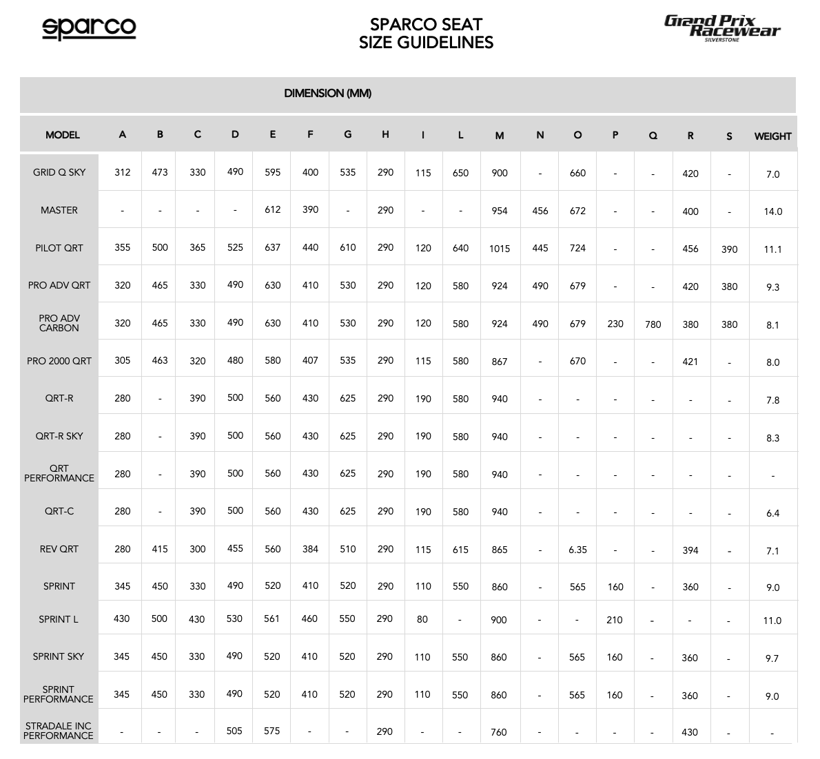 Size guide for Sparco Race Seats available from www.gprdirect.com