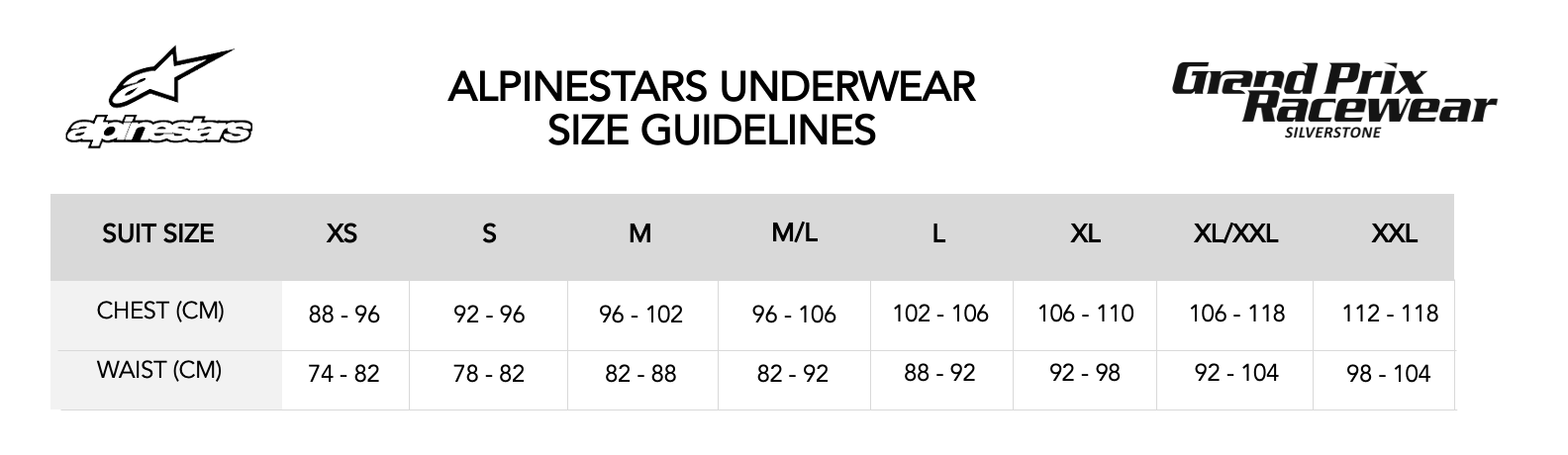 Size Guide for Alpinestars Race Underwear available from www.gprdirect.com