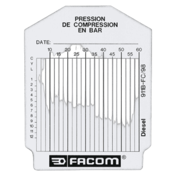 Facom diesel engine test card showing pressure readings in bar for diagnostic purposes.