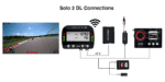 Racing telemetry system setup for Grand Prix Racewear, including a display monitor, sensors, and data logger for motorsport performance analysis.