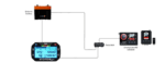 Racing telemetry system setup with GPS, camera, and data logger for Grand Prix Racewear.