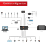 AIM 10'' Display - Race Icons - 04