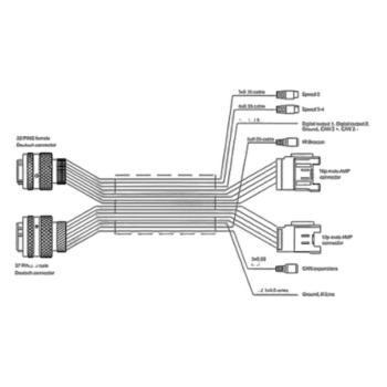 Technical wiring diagram showing various connectors and cables for Grand Prix Racewear racing equipment.