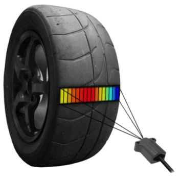 Tire wear analysis using a sensor strip on a racing tyre for Grand Prix Racewear.