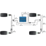 Diagram of a tyre pressure monitoring system with four tyres connected to a central control unit.